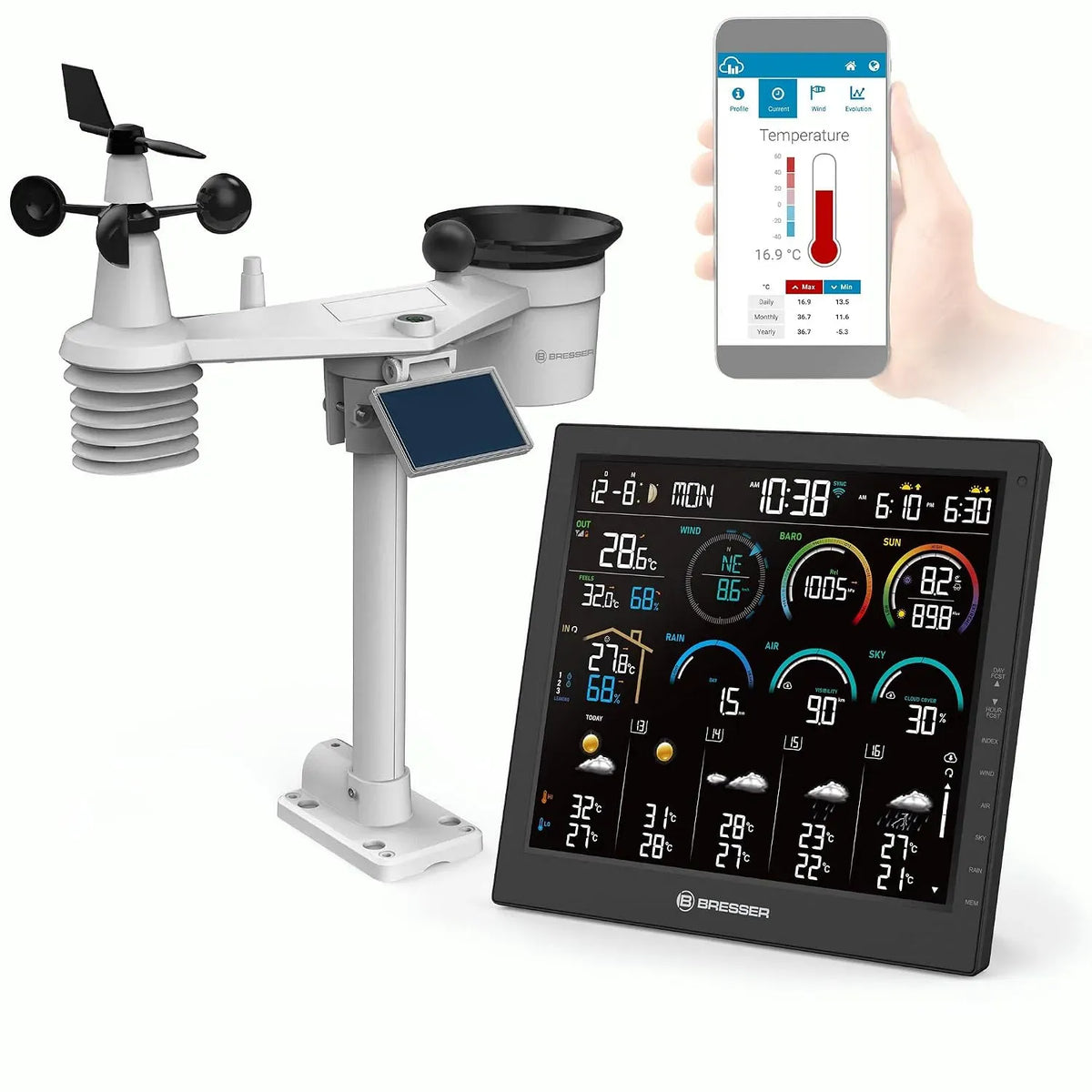 4CAST Station, station météo sans fil, Wi-Fi, professionnel, Bresser